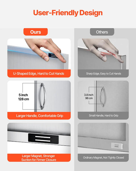 Comparison of outdoor kitchen access doors showing user-friendly design with larger handles and safer edges.