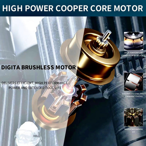 Detail of 20V Cordless Handheld Planer With Brushless Motor, showcasing high power copper core motor components and features