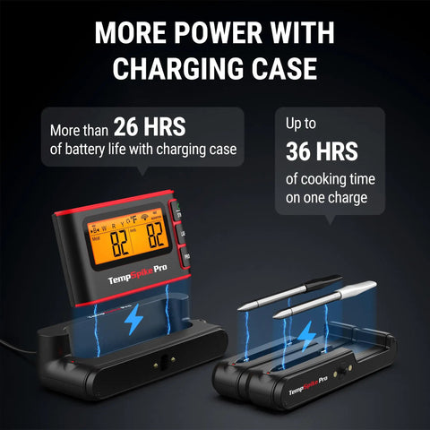 Wireless Meat Thermometer With App For Grillin, WiFi And Bluetooth, heat resistant display and probes on charging base.