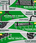 Comparison showing advantages of Heavy Duty Lawn Aerator Spike Tool With 15 Thick Iron Spikes 36 Inch, highlighting spiked design.