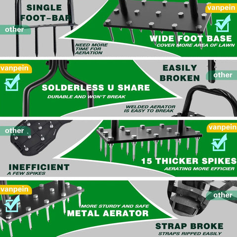 Comparison showing advantages of Heavy Duty Lawn Aerator Spike Tool With 15 Thick Iron Spikes 36 Inch, highlighting spiked design.