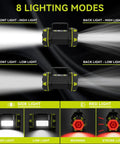 Emergency Spotlight Flashlight And Rechargeable Camping Lantern with 8 lighting modes displayed, showing front, back, and side lights.