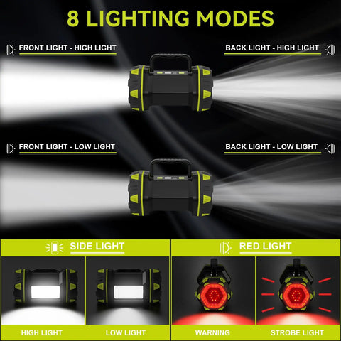 Emergency Spotlight Flashlight And Rechargeable Camping Lantern with 8 lighting modes displayed, showing front, back, and side lights.