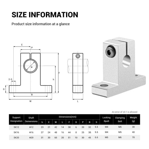 Technical diagram of Four Pack SK12 Aluminum Linear Shaft Supports With Clamping Guide, featuring dimensions and specifications.