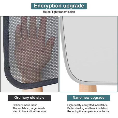 KUNIST roof sunshade for Tesla Model Y 2021–2025; two panels show mesh fabric vs upgraded solid shade.