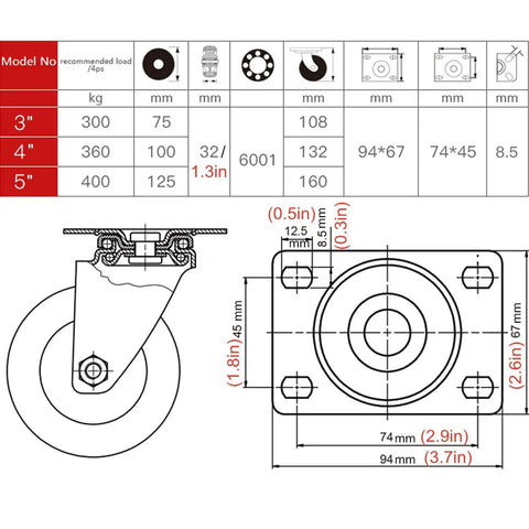 Badass Heavy Duty White Nylon Swivel Caster Wheels For Furniture Carts And Workbenches Providing Smooth As Butter Quiet Rolling Power And Rust Resistant Galvanized Brackets Pack Of Four technical dimensions and load ratings chart.