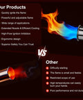 Comparison of features between Heavy Duty Propane Culinary Torch For Grilling, Searing, Sous Vide, Camping And Welding and other torch