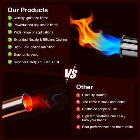 Comparison of features between Heavy Duty Propane Culinary Torch For Grilling, Searing, Sous Vide, Camping And Welding and other torch