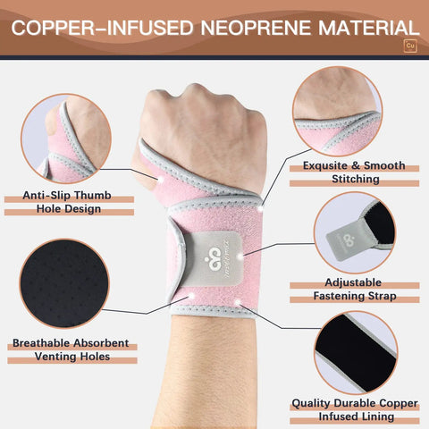 Two Pack Copper Wrist Braces For Carpal Tunnel Pain Relief Arthritis And Tendonitis Adjustable All Day Comfort Support Wraps
