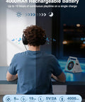 Person with headphones using Portable CD Player With Bluetooth And RGB Lights 4000mAh Rechargeable Home Audio Player With Built In Speakers.