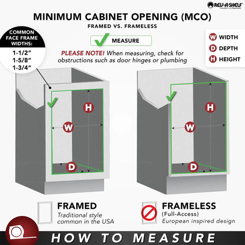 Minimum cabinet opening guide showing framed vs frameless designs with measurements for height, width, and depth.