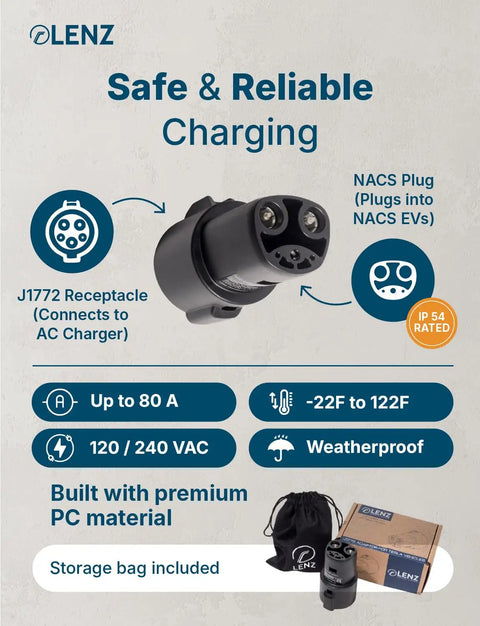 J1772 To NACS EV Charger Adapter For Tesla And NACS Vehicles Works With 2026 Hyundai Kia Rivian Toyota BZ Lexus RZ Lucid Gravity