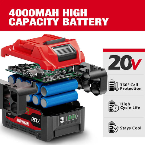 Cordless Impact Wrench Half Inch Drive High Torque Brushless Motor Built Tough Be A Beast On The Job 1475 Foot Pounds 2000 Nm 20V Variable Speed Power Tool Includes Three Sockets For Car Truck RV And Mower