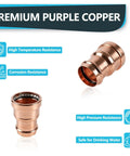 5 Pack Press Fit Copper XL Coupling Reducer Set, 4 Inch By 2 Inch Heavy Duty Plumbing Pipe Connectors, premium purple copper design.