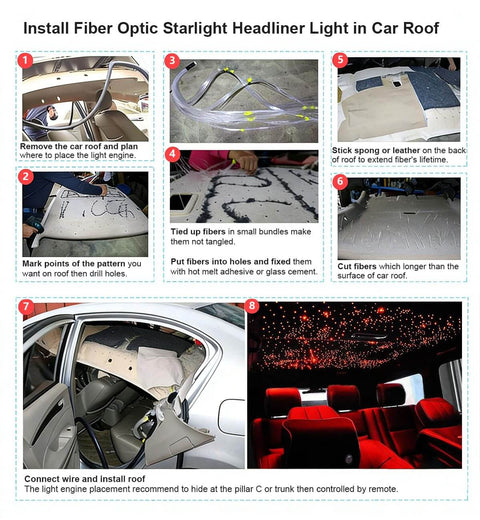 Lit Twinkle Fiber Optic Star Ceiling Kit With 16W RGBW Lights installed in car roof, step-by-step installation instructions shown