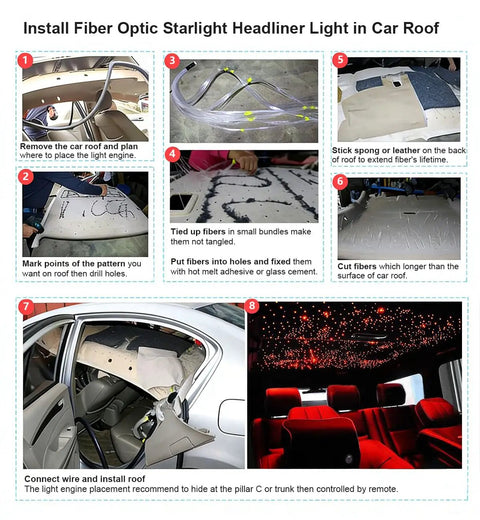 Installation steps for 16W RGBW Twinkle Fiber Optic Lights With App Control in car roof, showcasing step-by-step guide and finished look.