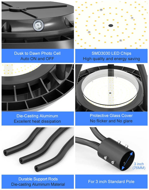 Beefy 100W LED Post Top Light With 14000 Lumens, Dusk To Dawn Outdoor Pole Fixture, close-up of LED chips and components.