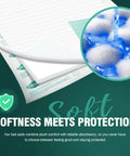 Heavy Duty Disposable Bed Pads 100 Count 30x36 Inch Ultra Absorbent Cloth Backed Incontinence Underpads showing absorbent material and soft top.