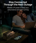 Couple using a Slick Pocket Sized Portable Power Station With Resilient LiFePO4 Cell And 100 Watt Output, charging devices.