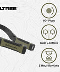 Hands Free Neck Light For Camping Hunting And Work, Ultra Bright With Low Mode, Water Resistant Green Necklamp image showing features