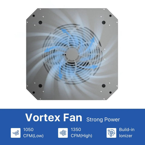 Top view of a 360 Degree Intake Air Filtration System For Woodworking With Built-In Ionizer, 1350 CFM Hanging Air Filter.