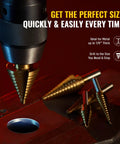 Titanium Coated Step Drill Bit Set With Automatic Center Punch for sheet metal drilling, showing bits and usage on metal surface.