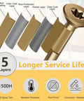 5 layer coating diagram for 3 Inch Deck Screws For Outdoor Wood With Golden Brown Epoxy Coating Rust Resistant Exterior Decking Screws Size 10 By 3 Inch Torx Star Drive Head T25 Bit Included 55 Pcs 1 Lb