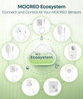 Fridge And Freezer Temperature Monitor With Flat Probe And App Alerts BLE Addon For Your Smart Hub System Works With H1 H2 H3 H5 H6 Hubs Easy Setup No Extra Kit Needed Keeps Cold Readings On Point. system hub with multiple sensor modules