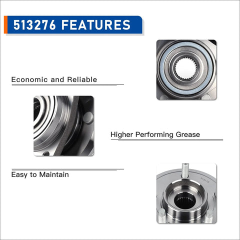 Set Of 2 Front Wheel Hub Bearing Assemblies With ABS For Five Lug SUVs Features Detail View