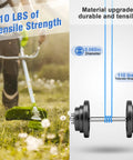 AC14RL3A Replacement Weed Wacker String Kit for Ryobi One Plus Cordless Trimmers, illustrating tensile strength and line diameter.