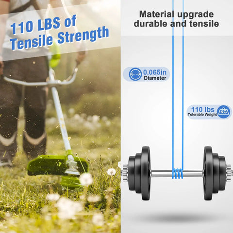 AC14RL3A Replacement Weed Wacker String Kit for Ryobi One Plus Cordless Trimmers, illustrating tensile strength and line diameter.