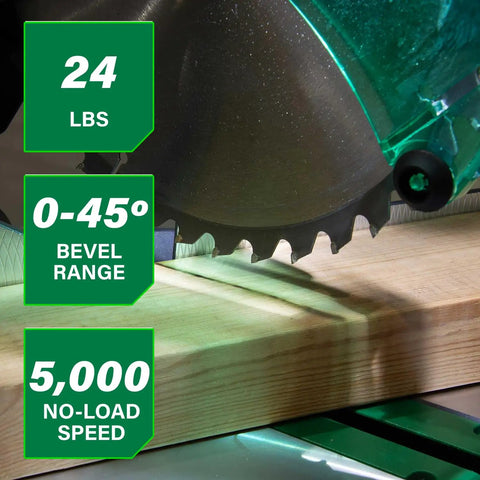 Close-up of 10 Inch Single Bevel Compound Miter Saw cutting wood, highlighting 24 lbs weight, 0-45 degree bevel range, and 5000 RPM speed.