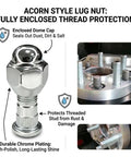 Upgrade Your Setup With This Heavy-Duty M12x1.5 Wheel Lug Nut Kit Featuring 4 Pieces of Premium Alloy Steel Studs That Are Built To Last And Replaces OEM Toyota Numbers For Perfect Fitment On Hyundai Kia Santa Fe Sonata Rio Sportage Forte Vehicles. Chrome acorn lug nut with M12x1.5 threaded stud, shown installed on wheel hub