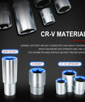 Different sockets from All In One Pro Grade 171 Piece Socket Set With One Quarter, Three Eighths, And One Half Inch Drives made of CR-V material