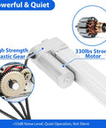 Close-up of Slick 12V Linear Actuator With Integrated Limit Switch, showing motor and high strength plastic gear for heavy duty use.