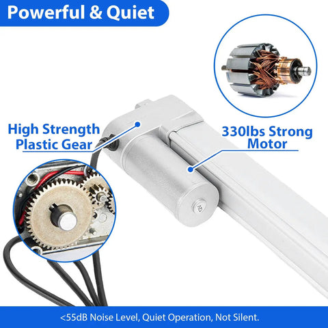 Close-up of Slick 12V Linear Actuator With Integrated Limit Switch, showing motor and high strength plastic gear for heavy duty use.