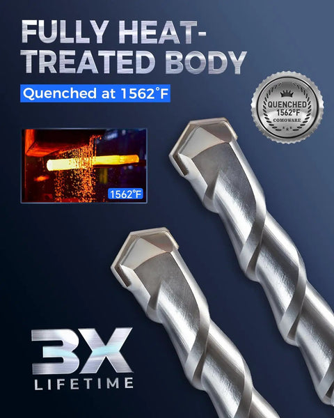 Close-up of carbide-tipped rotary hammer drill bits showing fully heat-treated body, part of 17-piece set for concrete and masonry.