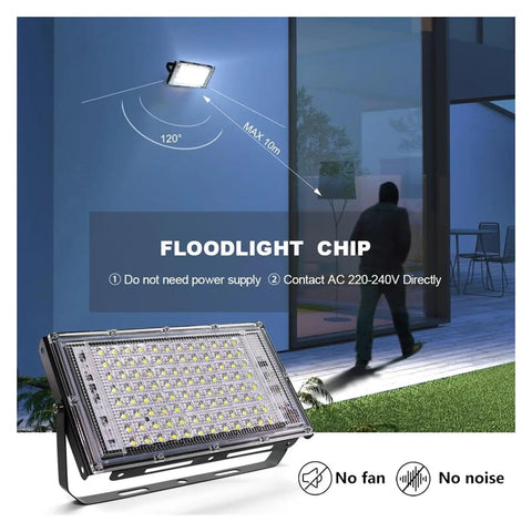JUDYSSY Led Floodlight 50W 100W 150W Ip65 Waterproof Outdoor Floodlight with Floodlight chip in outdoor setting.