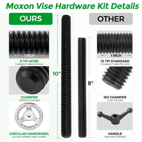 No Sweat Quick Action Acme Thread Vise Hardware Kit Built For Lightning Fast Woodworking Bench Clamping and Killer Grip Control that Delivers Smooth Operation Every Time details showing 10 inch black acme rods and circular handwheel.