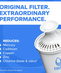 Brita standard water filter cartridge for pitchers and dispensers, white plastic with BRITA logo