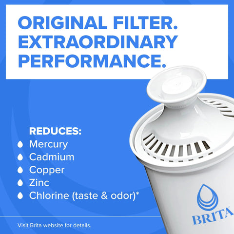 Brita standard water filter cartridge for pitchers and dispensers, white plastic with BRITA logo