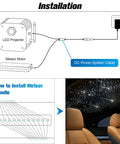 Installation guide for Shine Like A Shooting Star Dope 96 Fiber Optic Strands Kit 9.8Ft Long 0.03In Diameter 12 End Glow LEDs Bluetooth Remote App