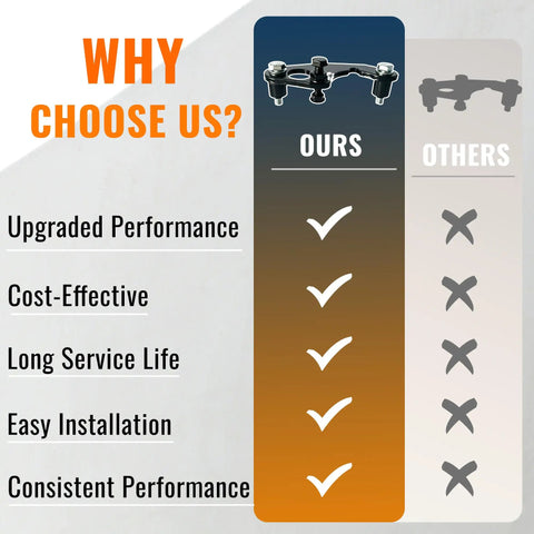 Comparison chart showcasing Heavy Duty Exhaust Manifold Bolt Repair Kit For Chevy And Gmc Pickup Rigs features.