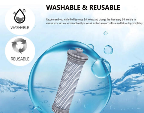 Image of washable and reusable A10 A11 filter replacement for A10 A11 Hero Master Pure One S11 S12 X cordless vacuums with water droplets