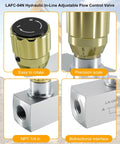 Inline Adjustable Hydraulic Flow Control Needle Valve One Quarter Inch NPT For High Pressure Up To Five Thousand PSI, close-up