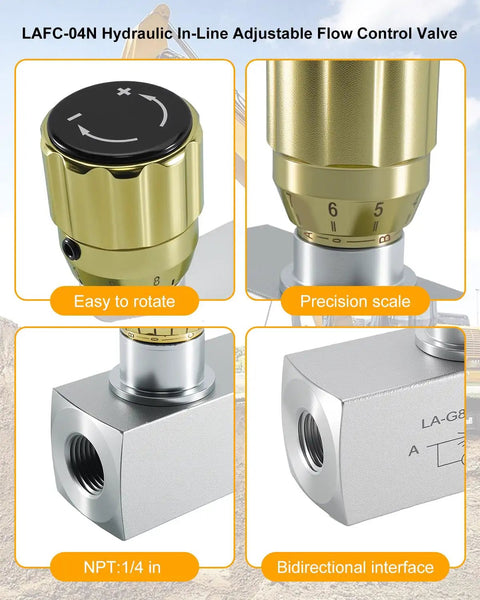 Inline Adjustable Hydraulic Flow Control Needle Valve One Quarter Inch NPT For High Pressure Up To Five Thousand PSI, close-up