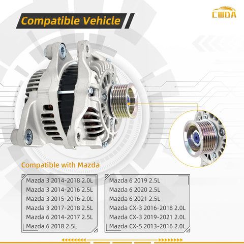 Side view of 12V 100A High Output Replacement Alternator With 6 Groove Pulley For Mazda CX5 CX3 MX5 Miata And Toyota Yaris Yaris iA Scion iA Fits 2013-2019 And 2022-2023 Mazda Models.