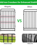 Comparison of Heavy Duty Dog Playpen 12 Panels 47 Inches High With Solid Iron Crossbars And Reinforced Square Steel Frame in Snowy Black.