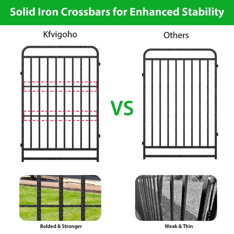 Comparison of Heavy Duty Dog Playpen 12 Panels 47 Inches High With Solid Iron Crossbars And Reinforced Square Steel Frame in Snowy Black.