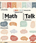 43 Pcs Math Talk Bulletin Board Set for Classrooms with Visual Cues and Sentence Starters, colorful speech bubbles and math symbols